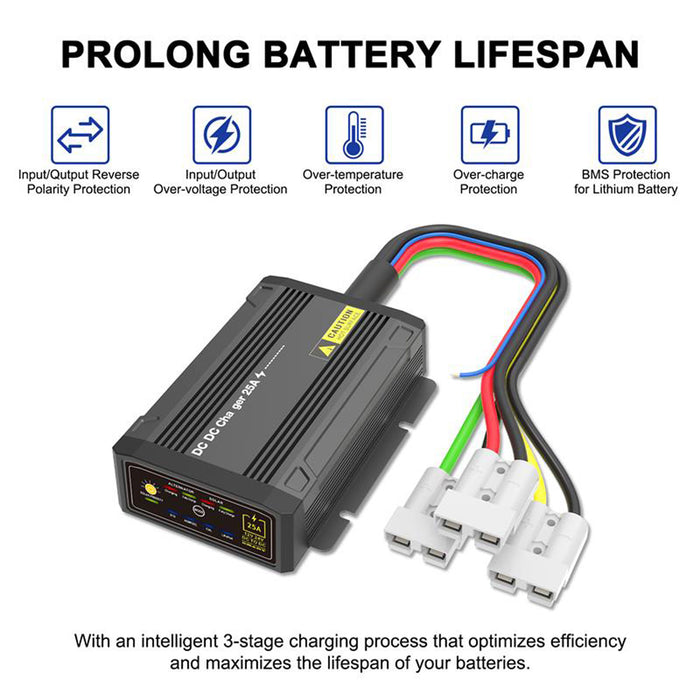 Solar Battery Charger Car Charger