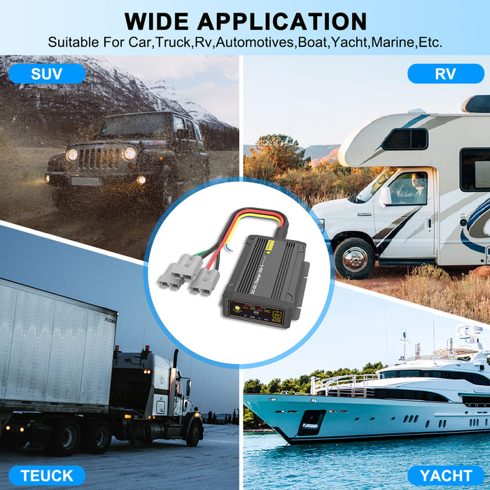 Solar Battery Charger Car Charger