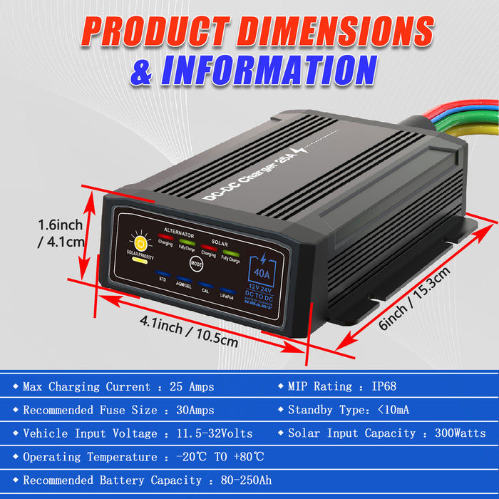 12V Lead Battery Charger 40A