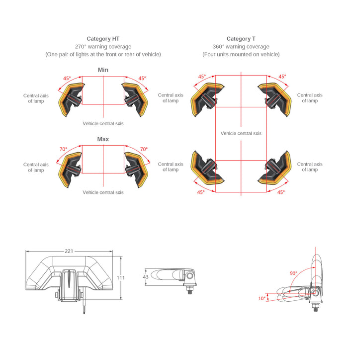 Warning Flasher - Amber Half Bar