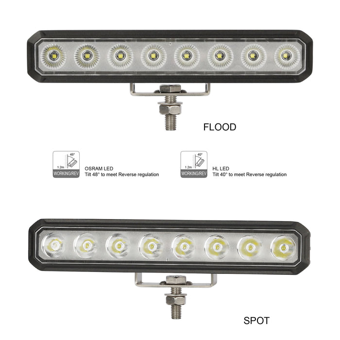 Slim Work Light 220mm