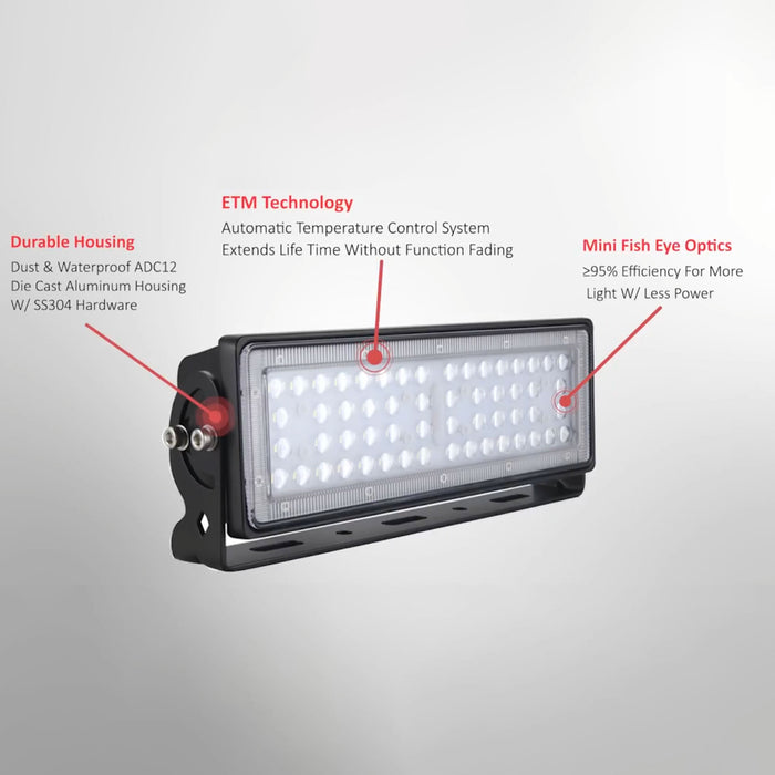 70W Portable LED Rechargeable LED Work Light
